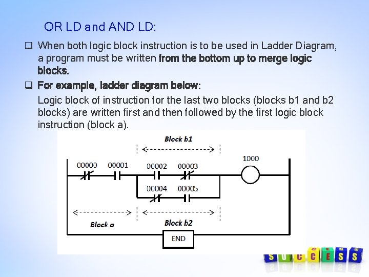 OR LD and AND LD: q When both logic block instruction is to be