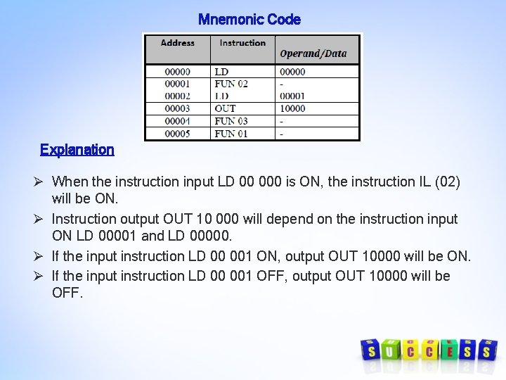 Mnemonic Code Explanation Ø When the instruction input LD 00 000 is ON, the