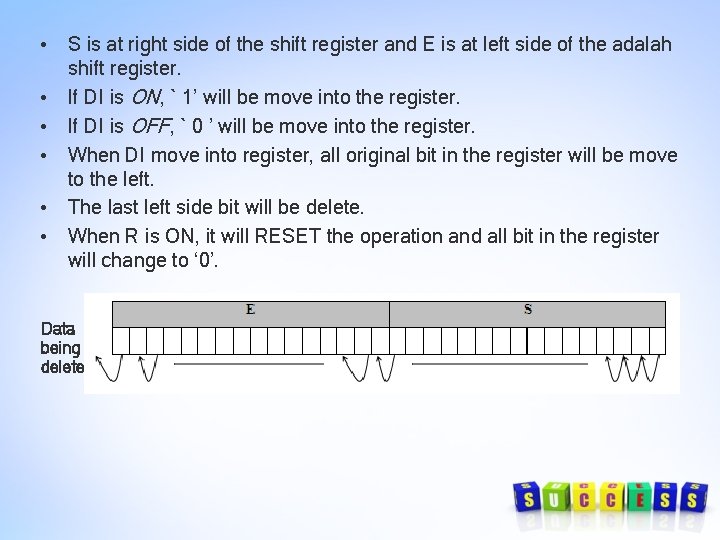 • S is at right side of the shift register and E is • S is at right side of the shift register and E is
