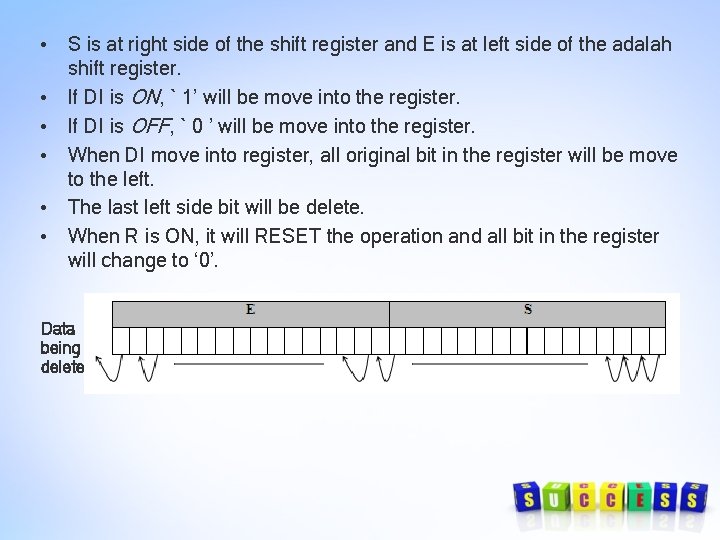  • S is at right side of the shift register and E is