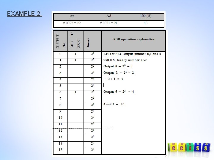 EXAMPLE 2: EXAMPLE 2: