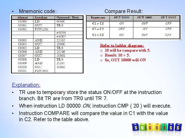 • Mnemonic code: Compare Result: Refer to ladder diagram: o 10 will be • Mnemonic code: Compare Result: Refer to ladder diagram: o 10 will be