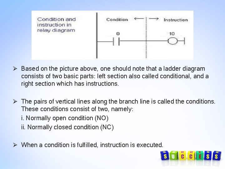 Ø Based on the picture above, one should note that a ladder diagram consists Ø Based on the picture above, one should note that a ladder diagram consists