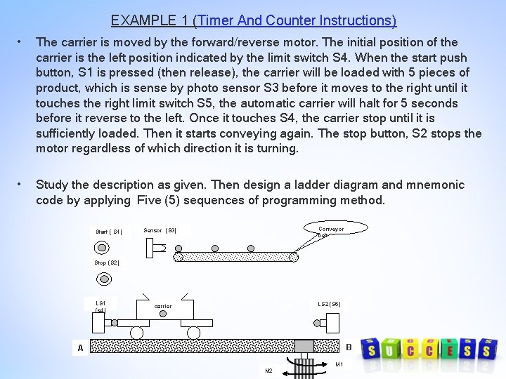 EXAMPLE 1 (Timer And Counter Instructions) • The carrier is moved by the forward/reverse EXAMPLE 1 (Timer And Counter Instructions) • The carrier is moved by the forward/reverse