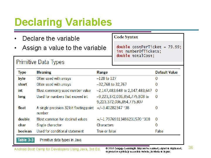 Declaring Variables • Declare the variable • Assign a value to the variable Android