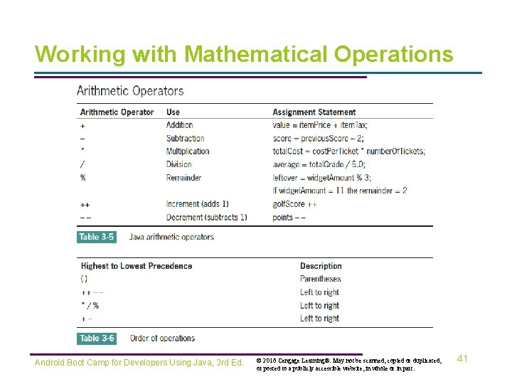 Working with Mathematical Operations Android Boot Camp for Developers Using Java, 3 rd Ed.