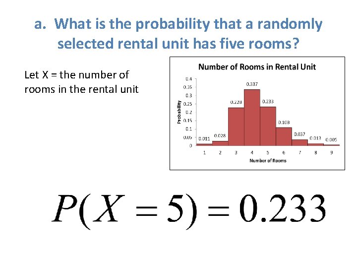 a. What is the probability that a randomly selected rental unit has five rooms?