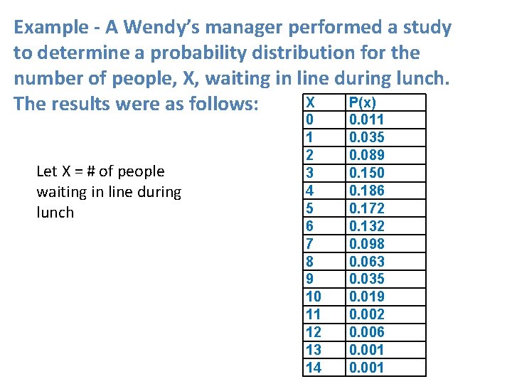 Example - A Wendy’s manager performed a study to determine a probability distribution for