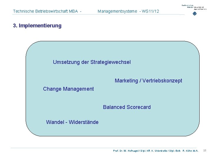 Technische Betriebswirtschaft MBA - Managementsysteme - WS 11/12 3. Implementierung Umsetzung der Strategiewechsel Marketing