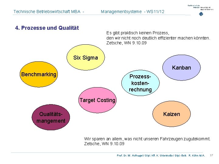 Technische Betriebswirtschaft MBA - Managementsysteme - WS 11/12 4. Prozesse und Qualität Es gibt