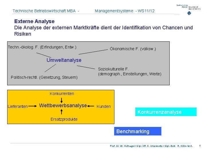 Technische Betriebswirtschaft MBA - Managementsysteme - WS 11/12 Externe Analyse Die Analyse der externen