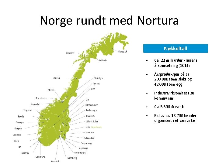 Norge rundt med Nortura Nøkkeltall • Ca. 22 milliarder kroner i årsomsetning (2014) •