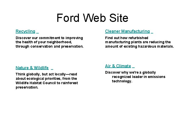 Ford Web Site Recycling Cleaner Manufacturing Discover our commitment to improving the health
