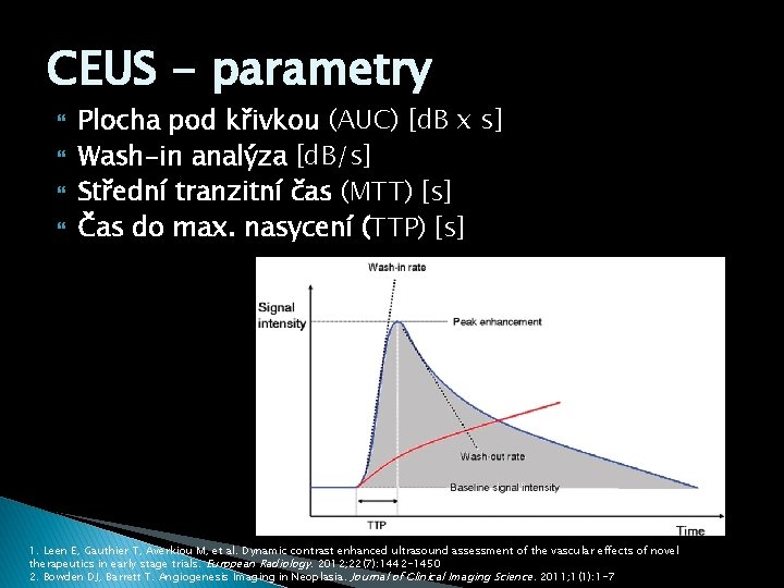 CEUS - parametry Plocha pod křivkou (AUC) [d. B x s] Wash-in analýza [d.