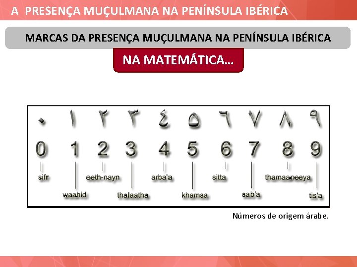 A PRESENÇA MUÇULMANA NA PENÍNSULA IBÉRICA MARCAS DA PRESENÇA MUÇULMANA NA PENÍNSULA IBÉRICA NA