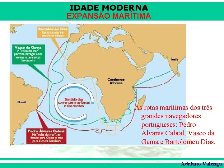 IDADE MODERNA EXPANSÃO MARÍTIMA As rotas marítimas dos três grandes navegadores portugueses: Pedro Álvares