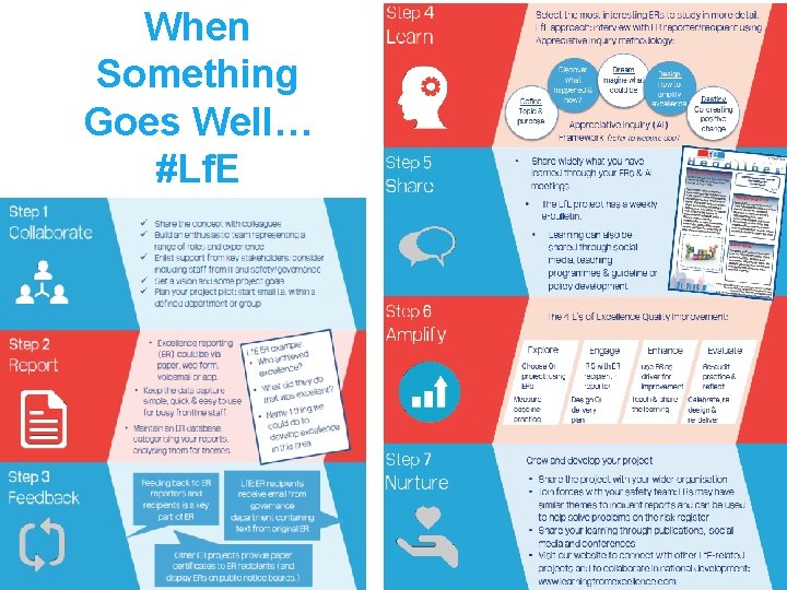 When Something Goes Well… #Lf. E 