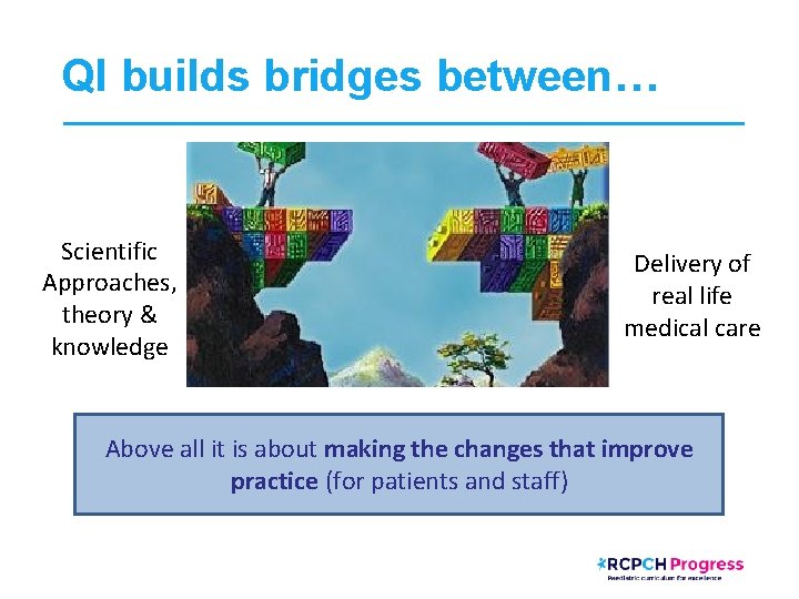 QI builds bridges between… Scientific Approaches, theory & knowledge Delivery of real life medical