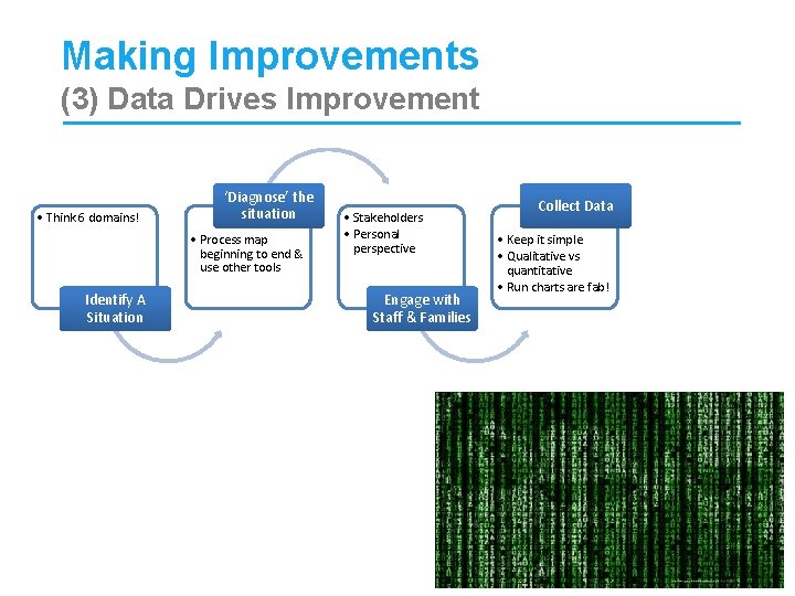 Making Improvements (3) Data Drives Improvement • Think 6 domains! ‘Diagnose’ the situation •