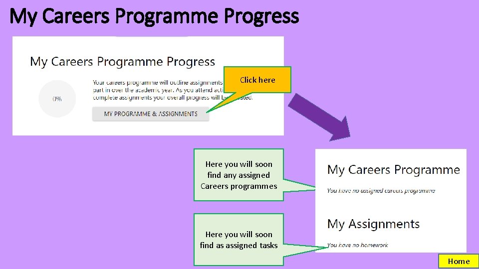 My Careers Programme Progress Click here Here you will soon find any assigned Careers