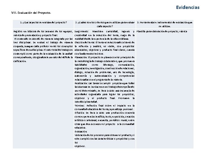 Evidencias VIII. Evaluación del Proyecto. 1. ¿Qué aspectos se evalúan del proyecto? Registro en