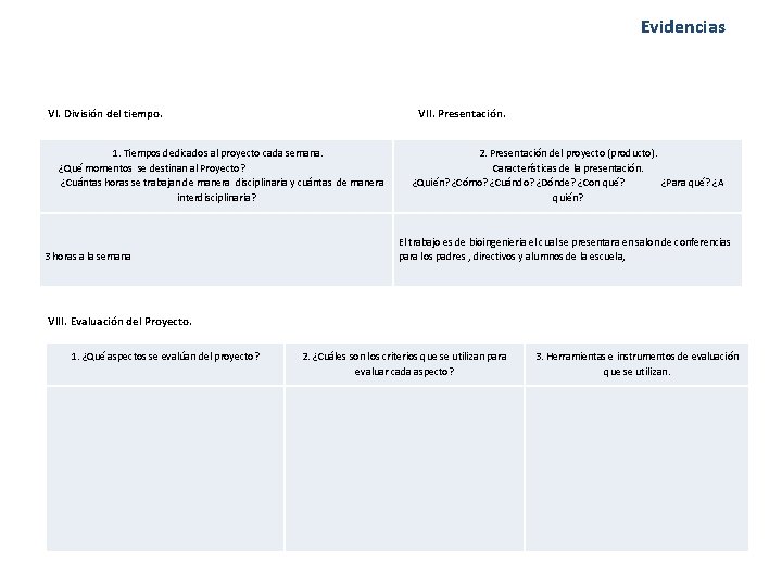 Evidencias VI. División del tiempo. VII. Presentación. 1. Tiempos dedicados al proyecto cada semana.