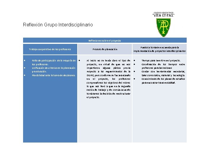 Reflexión Grupo Interdisciplinario Reflexiones sobre el proyecto Trabajo cooperativo de los profesores Proceso de