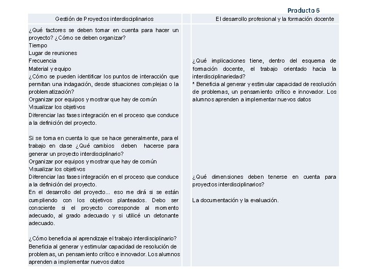 Producto 6 Gestión de Proyectos interdisciplinarios ¿Qué factores se deben tomar en cuenta para
