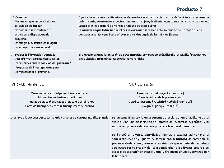 Producto 7 6. Conectar. Manera en que las conclusiones de cada disciplina dan respuesta