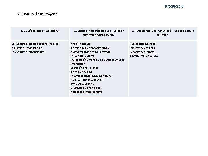 Producto 8 VIII. Evaluación del Proyecto. 1. ¿Qué aspectos se evaluarán? 2. ¿Cuáles son