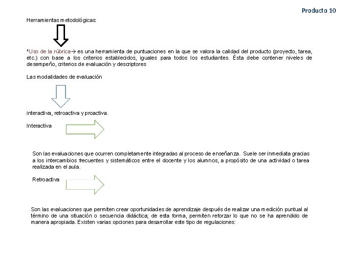 Producto 10 Herramientas metodológicas: *Uso de la rúbrica es una herramienta de puntuaciones en