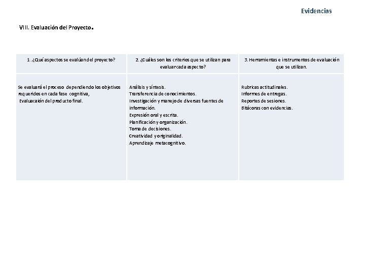 Evidencias VIII. Evaluación del Proyecto. 1. ¿Qué aspectos se evalúan del proyecto? Se evaluará