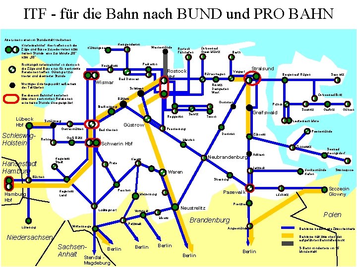 ITF - für die Bahn nach BUND und PRO BAHN Alle Linien sollen im