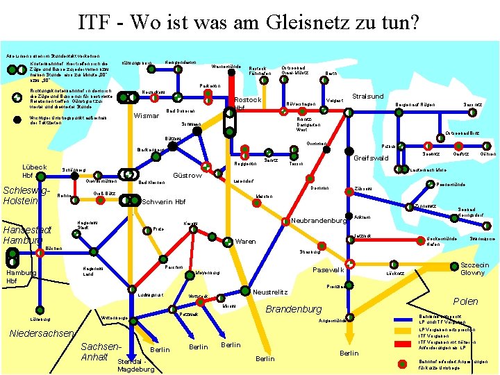 ITF - Wo ist was am Gleisnetz zu tun? Alle Linien sollen im Stundentakt