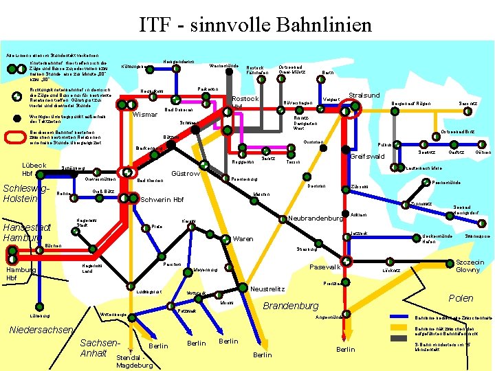 ITF - sinnvolle Bahnlinien Alle Linien sollen im Stundentakt verkehren. Knotenbahnhof: Hier treffen sich