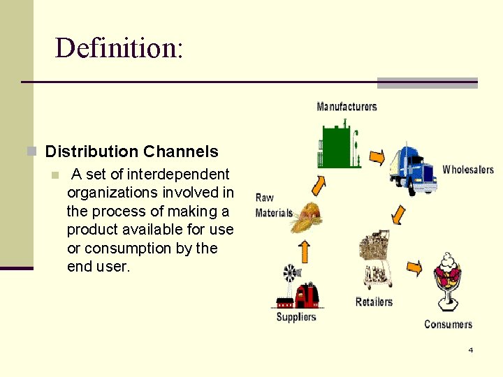 Definition: n Distribution Channels n A set of interdependent organizations involved in the process