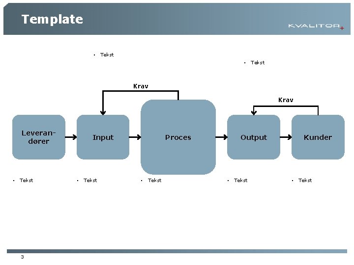 Template • Tekst Krav Leverandører • Tekst 3 Input • Tekst Output Proces •