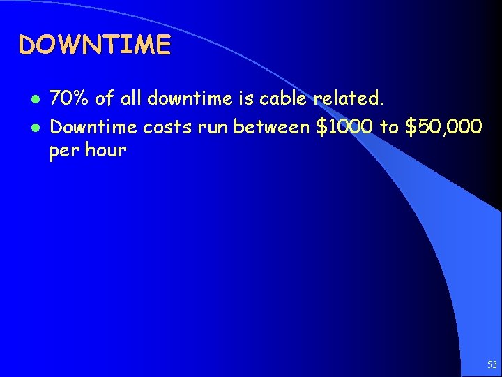 DOWNTIME l l 70% of all downtime is cable related. Downtime costs run between