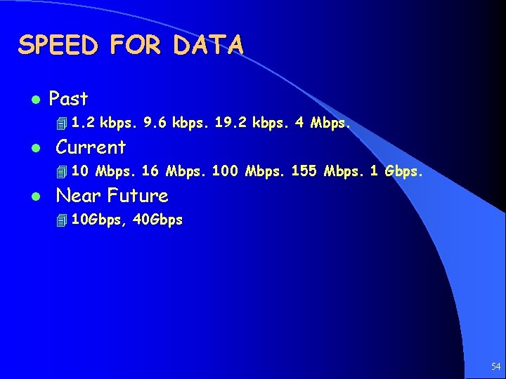 SPEED FOR DATA l Past 4 1. 2 kbps. 9. 6 kbps. 19. 2