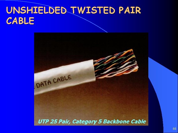 UNSHIELDED TWISTED PAIR CABLE 66 