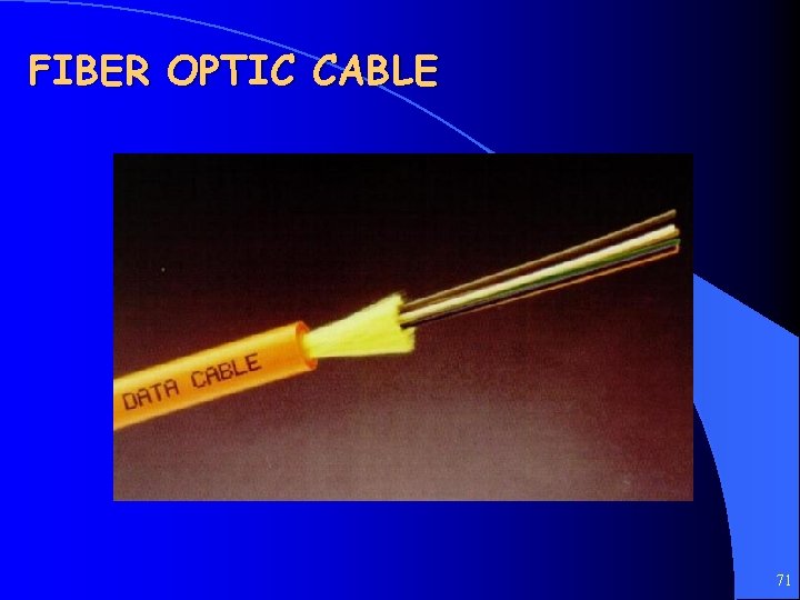 FIBER OPTIC CABLE 71 