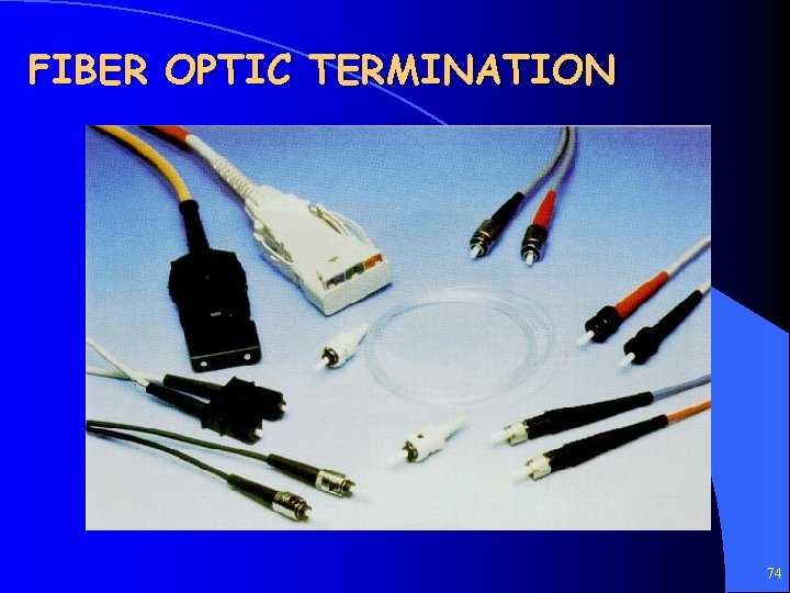 FIBER OPTIC TERMINATION 74 