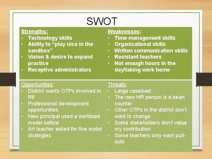 SWOT Strengths: • Technology skills • Ability to “play nice in the sandbox” •