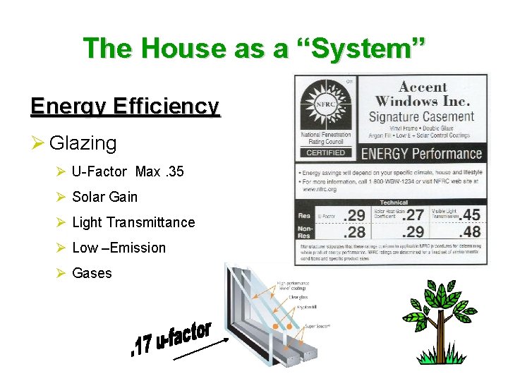 The House as a “System” Energy Efficiency Ø Glazing Ø U-Factor Max. 35 Ø