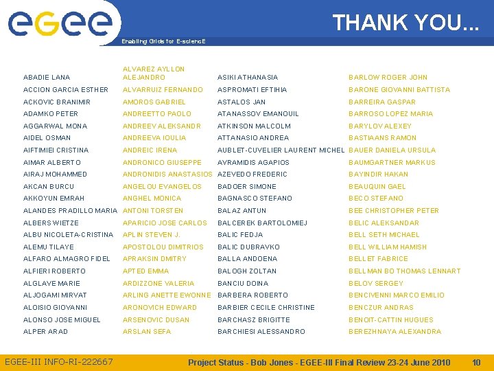 THANK YOU. . . Enabling Grids for E-scienc. E ABADIE LANA ALVAREZ AYLLON ALEJANDRO