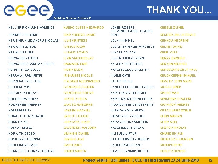 THANK YOU. . . Enabling Grids for E-scienc. E HELLIER RICHARD LAWRENCE HUEDO CUESTA