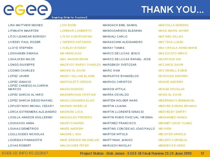 THANK YOU. . . Enabling Grids for E-scienc. E LIRA MATTHEW MOISES LOW BOON