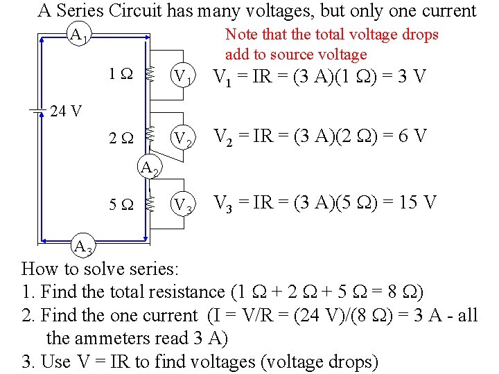 A Series Circuit has many voltages, but only one current Note that the total