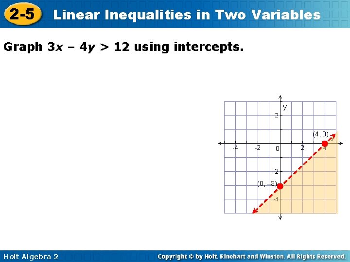 2 -5 Linear Inequalities in Two Variables Graph 3 x – 4 y > 2 -5 Linear Inequalities in Two Variables Graph 3 x – 4 y >