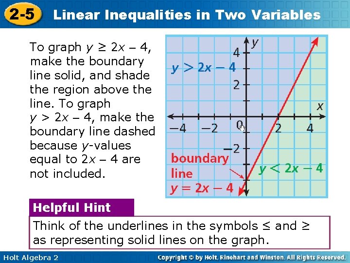 2 -5 Linear Inequalities in Two Variables To graph y ≥ 2 x – 2 -5 Linear Inequalities in Two Variables To graph y ≥ 2 x –